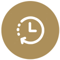 duration